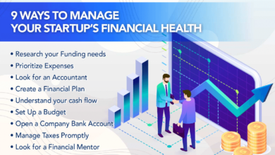How to Assess the Financial Health of Horse Racing Enterprises